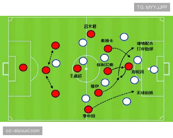 奥斯卡边路突破如何成为撕开防线与提升助攻的关键？