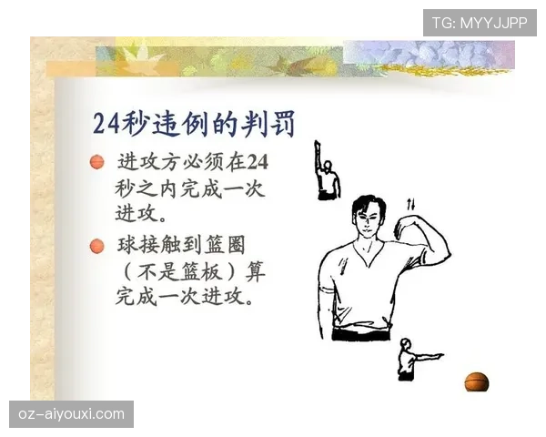篮球后场规则解析：什么是8秒与24秒违例的关键区别？