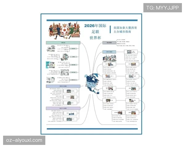 2026世界杯加拿大国家队赛程预测与出线形势分析 2026世界杯加拿大国家队赛程预测与出线形势分析