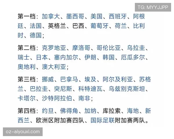 世界杯C组苏格兰最终排名预测